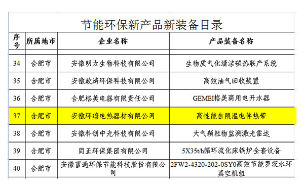 节能环保企业目录