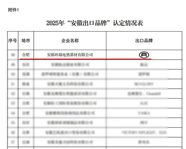 安徽出口品牌认定情况表